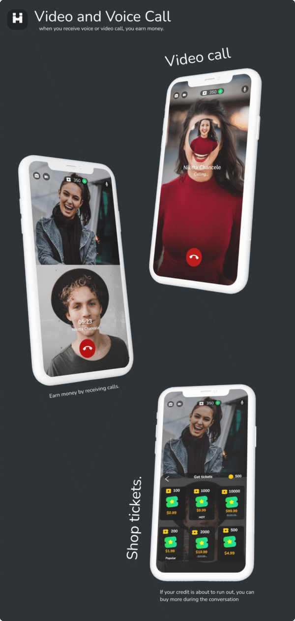you and me dating app with admin panel
